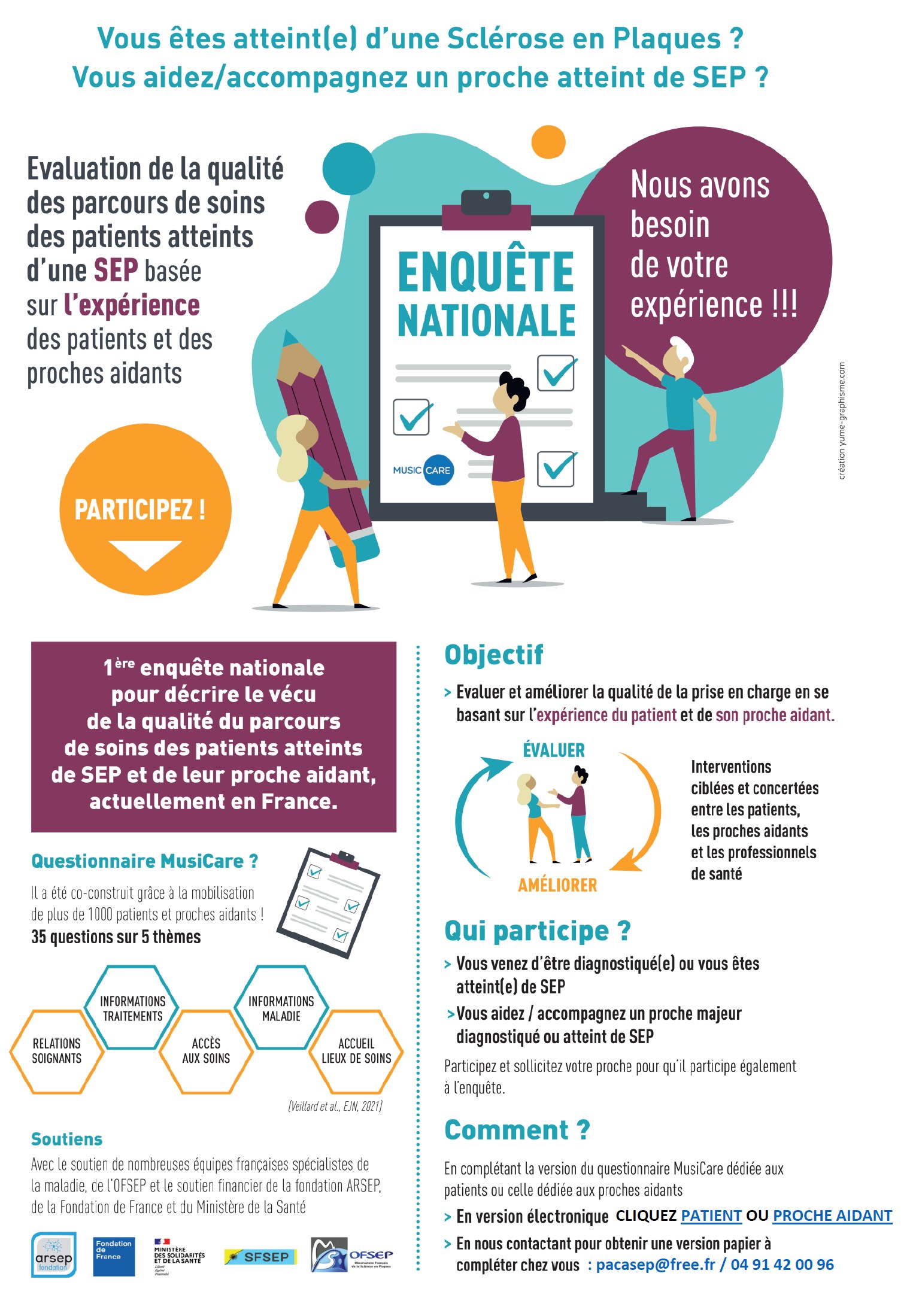 Enquête nationale EPISEP, évaluation des parcours de soins